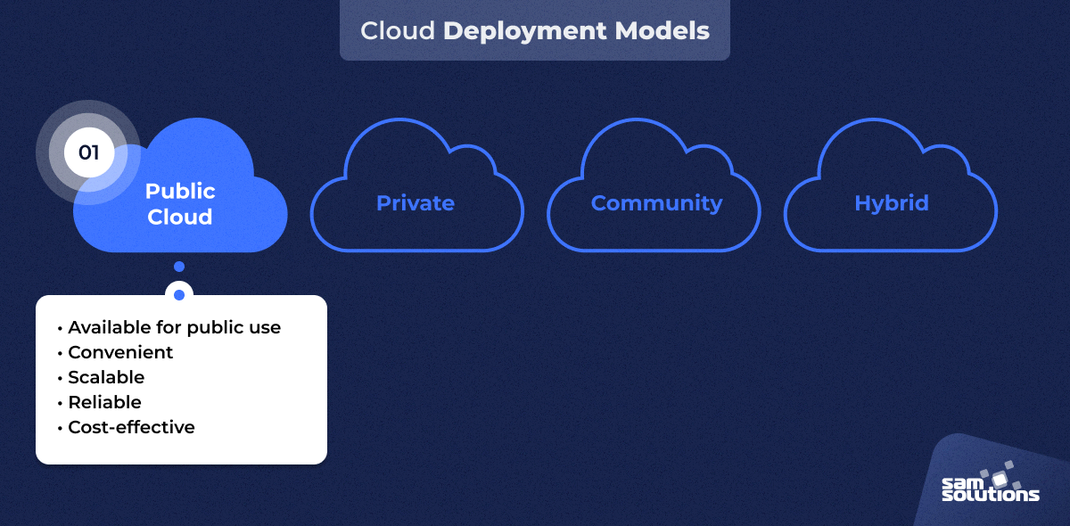 public cloud deployment model advantages