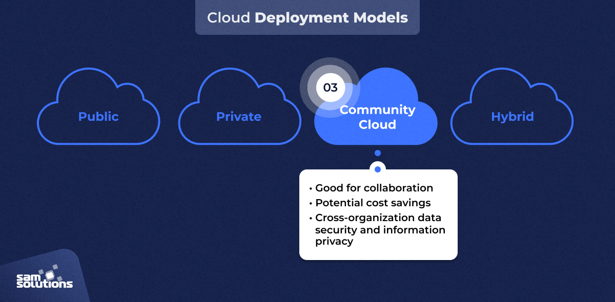 community cloud model advantages