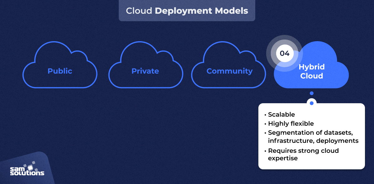 hybrid cloud model advantages