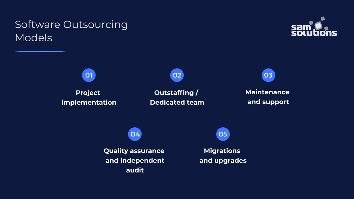 Graphic displaying five different software outsourcing models