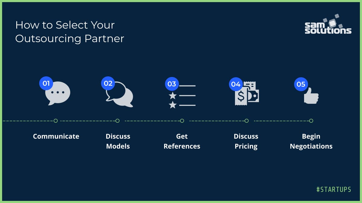 displays how to select your outsourcing partner