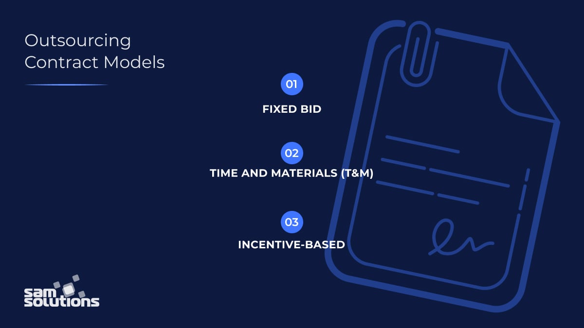 Displays three types of outsourcing contract models