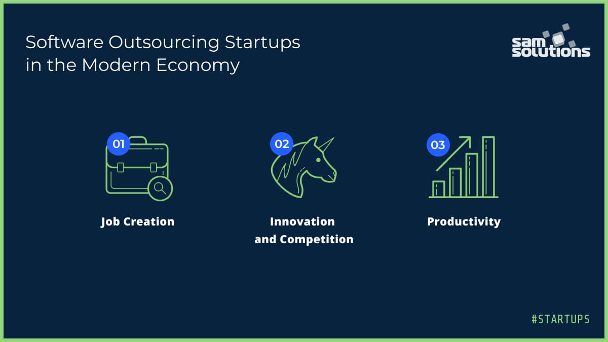 three icons displaying startup roles in the economy