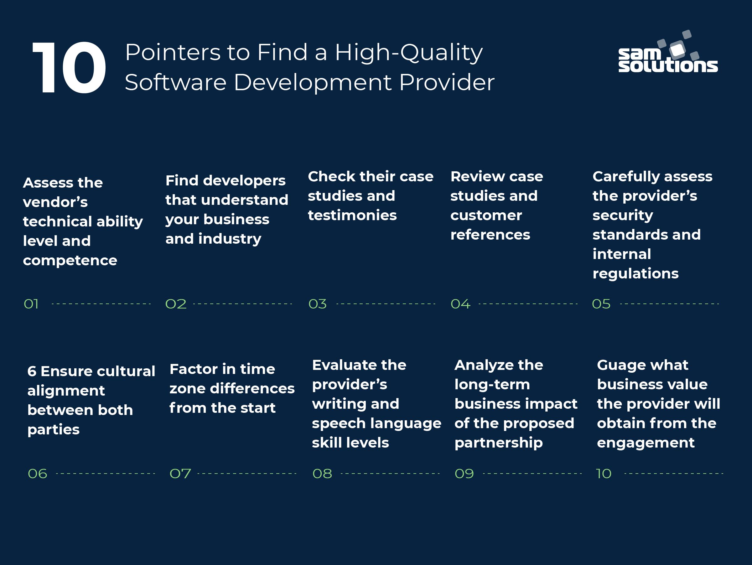 10 Pointers to Find a High-Quality Software Development Provider