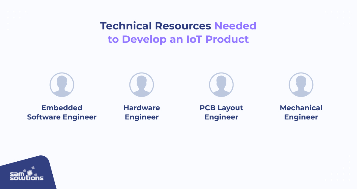 technical resources needed to develop an iot product