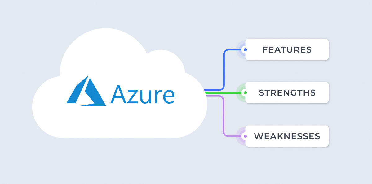 Microsoft Azure: features, strengths, weaknesses