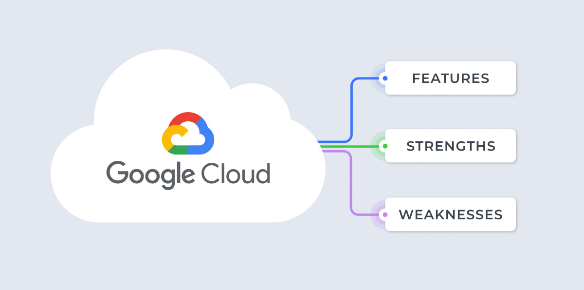 Google Cloud Platform: features, strengths, weaknesses